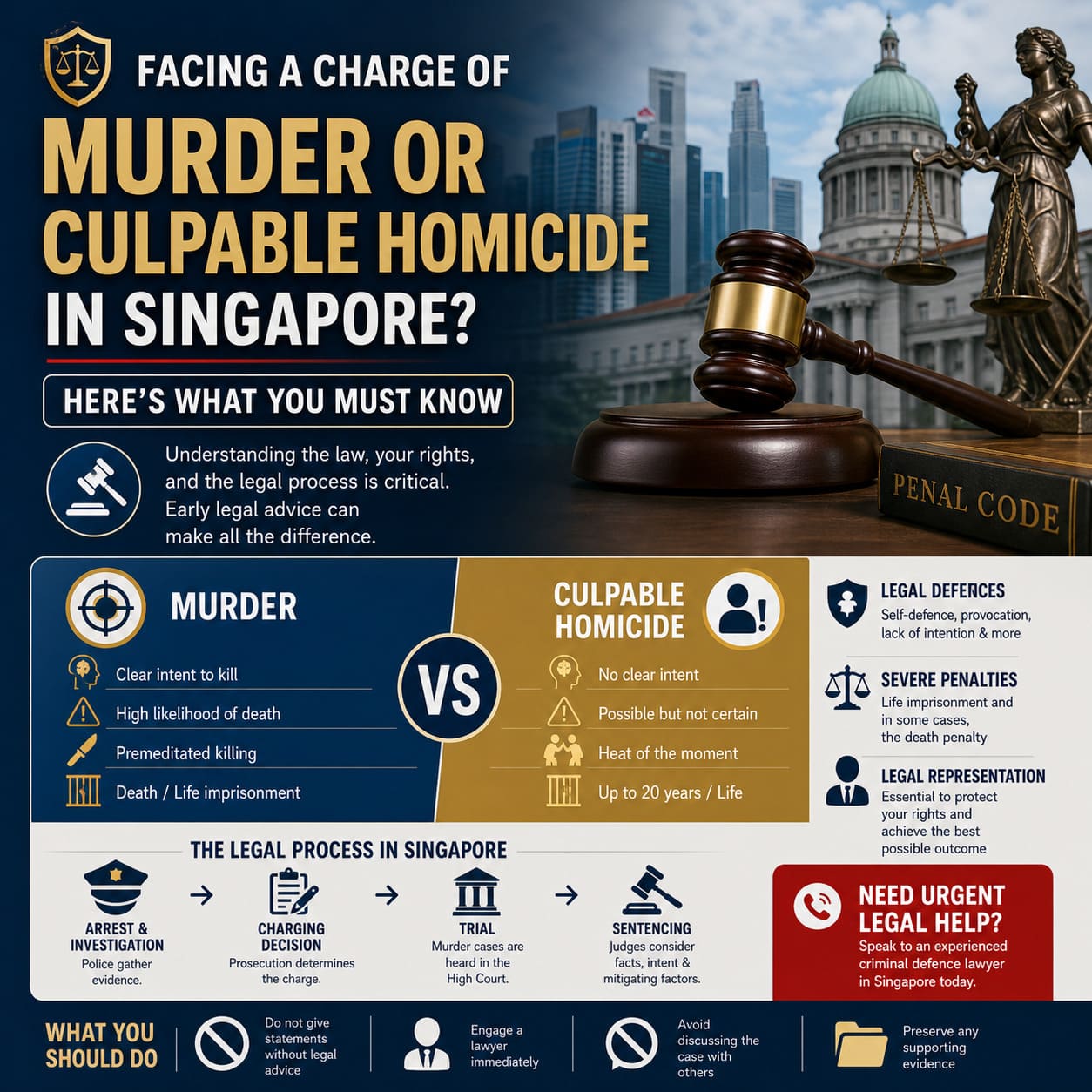 Infographic comparing murder and culpable homicide charges in Singapore, including legal differences, penalties, and the criminal process